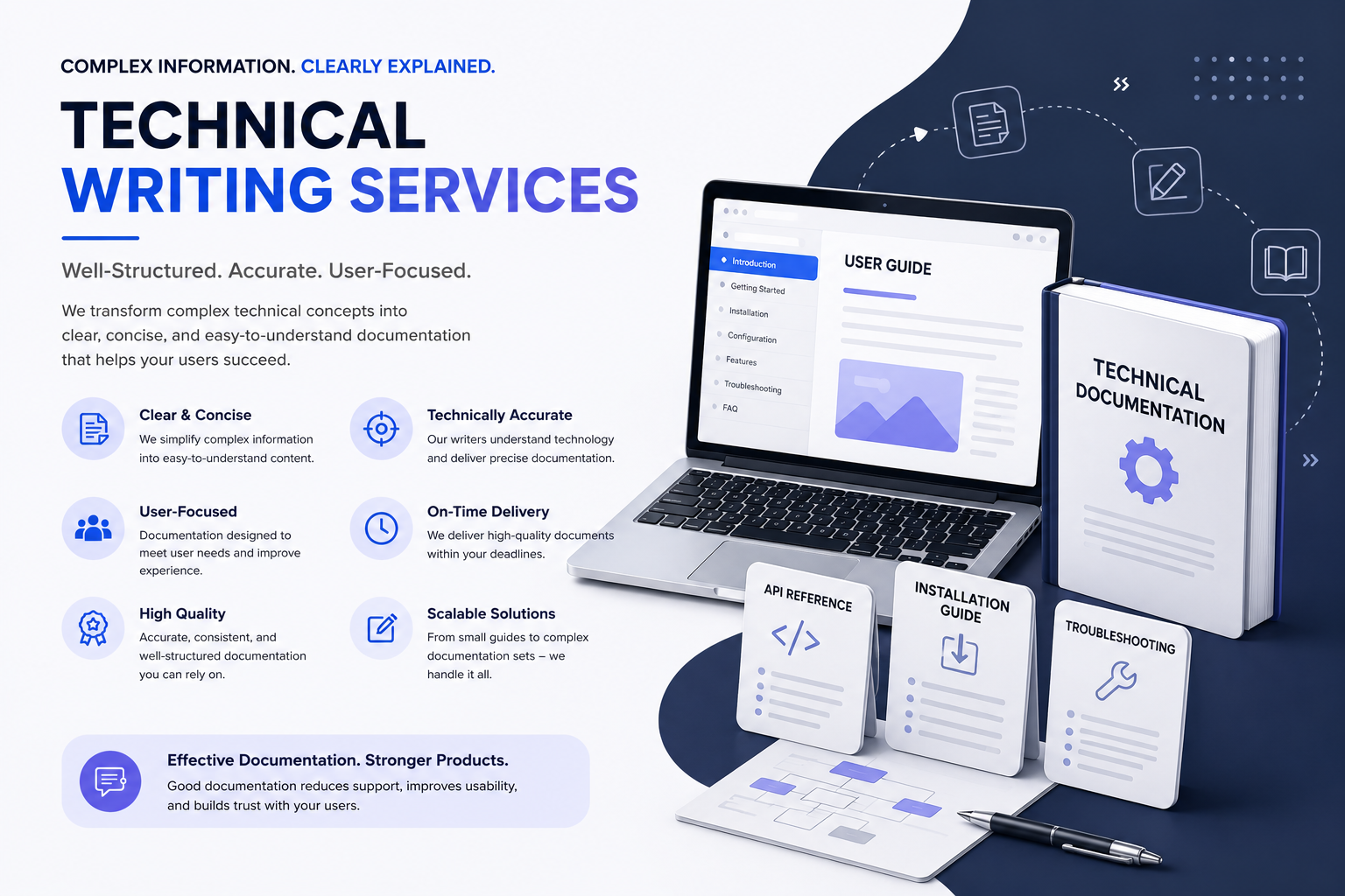 Technical Writing