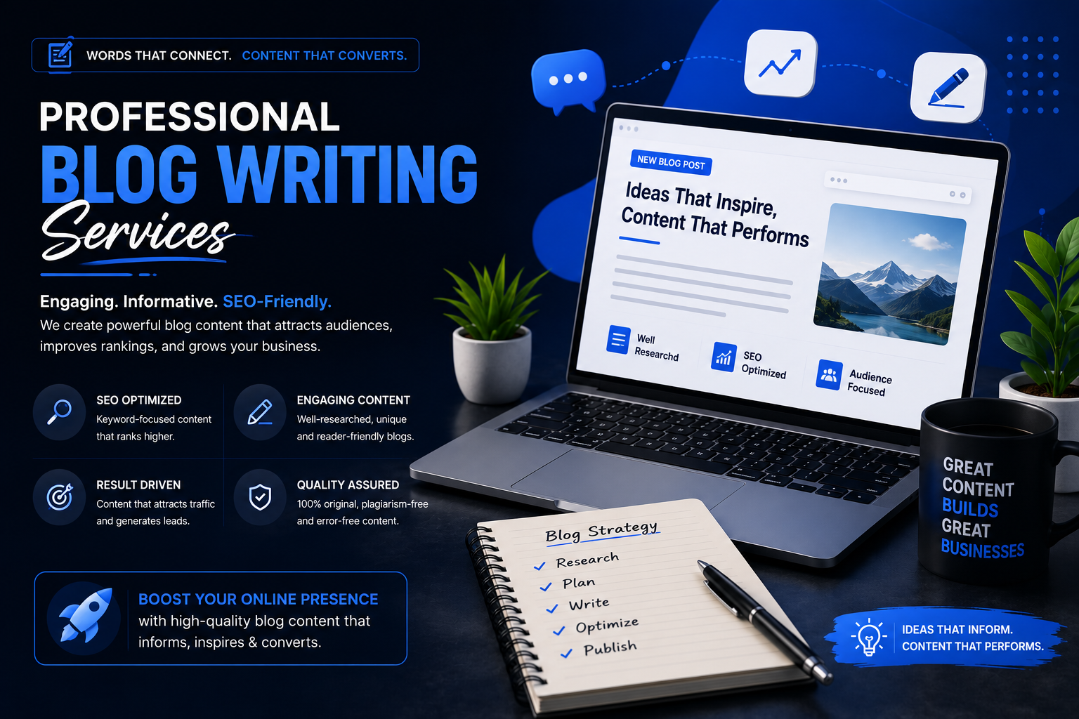 Blog Writing